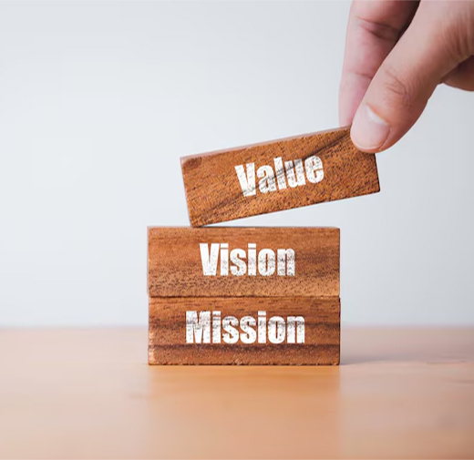 Core Value